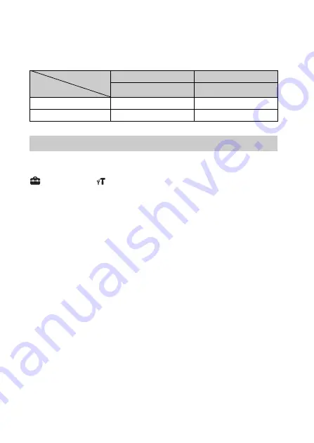 Sony Cyber-shot DSC-W520 Instruction Manual Download Page 108