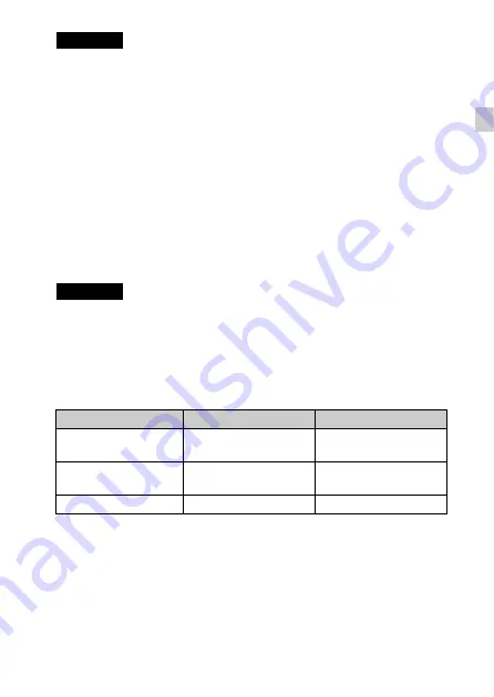 Sony Cyber-shot DSC-WX10 Instruction Manual Download Page 39