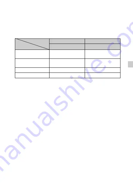 Sony Cyber-shot DSC-WX10 Instruction Manual Download Page 181