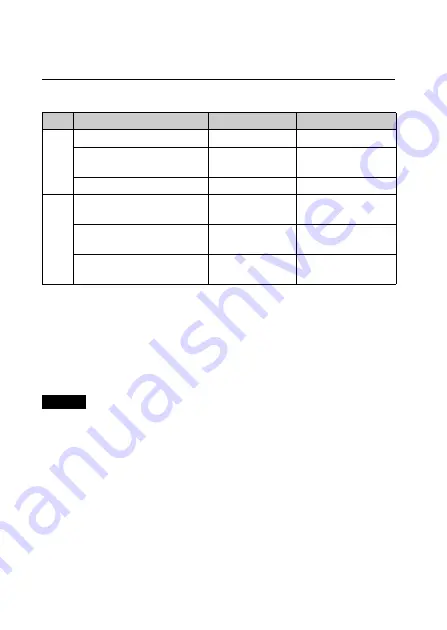 Sony Cyber-shot DSC-WX10 Instruction Manual Download Page 198