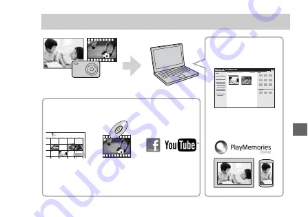 Sony Cyber-shot DSC-WX350 Instruction Manual Download Page 193