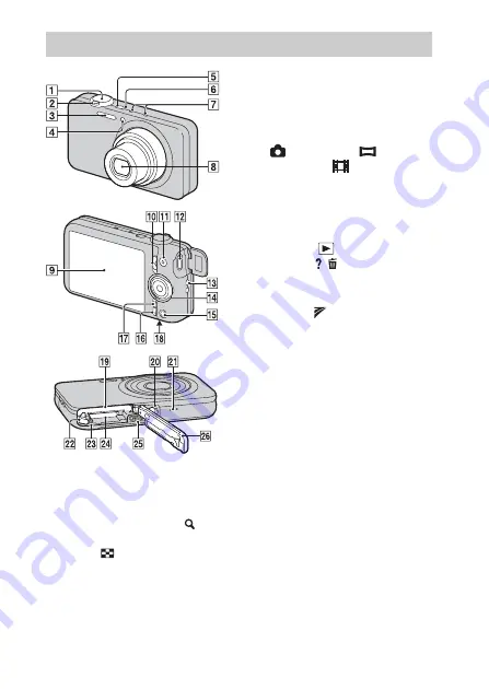 Sony Cyber-shot DSC-WX50 Скачать руководство пользователя страница 238