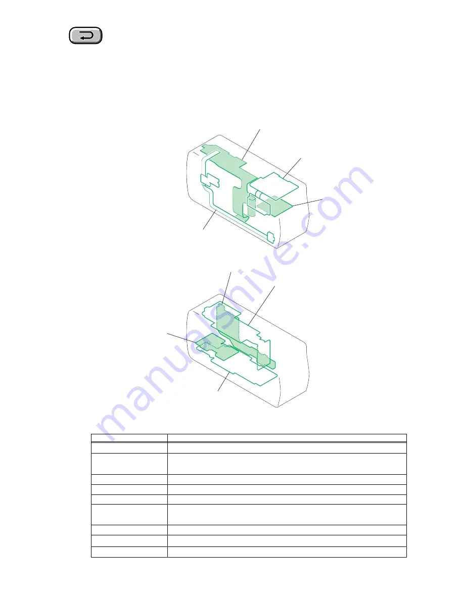 Sony Cyber-shot U DSC-U30 Service Manual Download Page 15