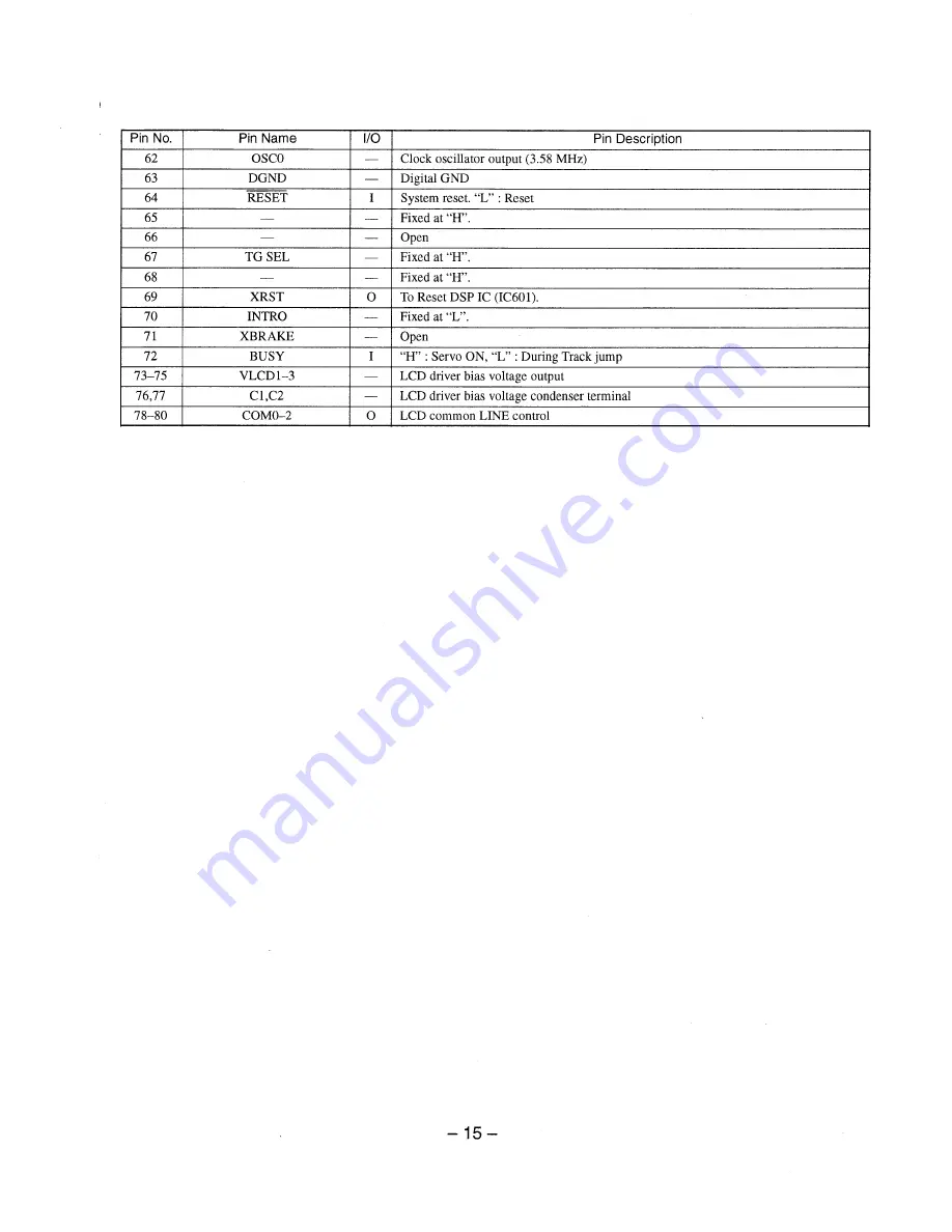 Sony D-151C Service Manual Download Page 13