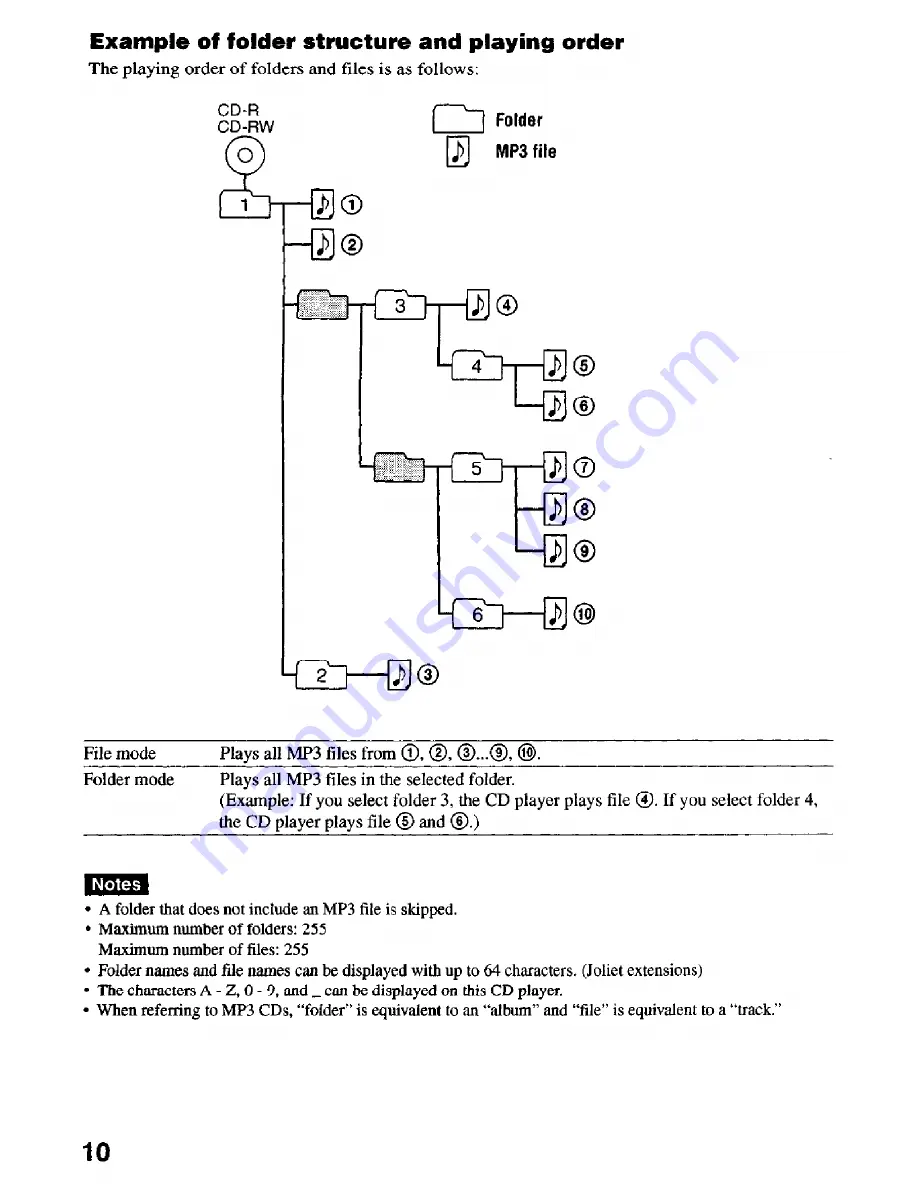 Sony D-CS901 - Portable Cd Player Operating Instructions Manual Download Page 10