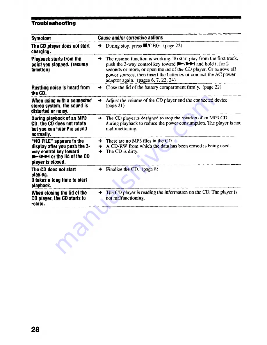 Sony D-CS901 - Portable Cd Player Operating Instructions Manual Download Page 28