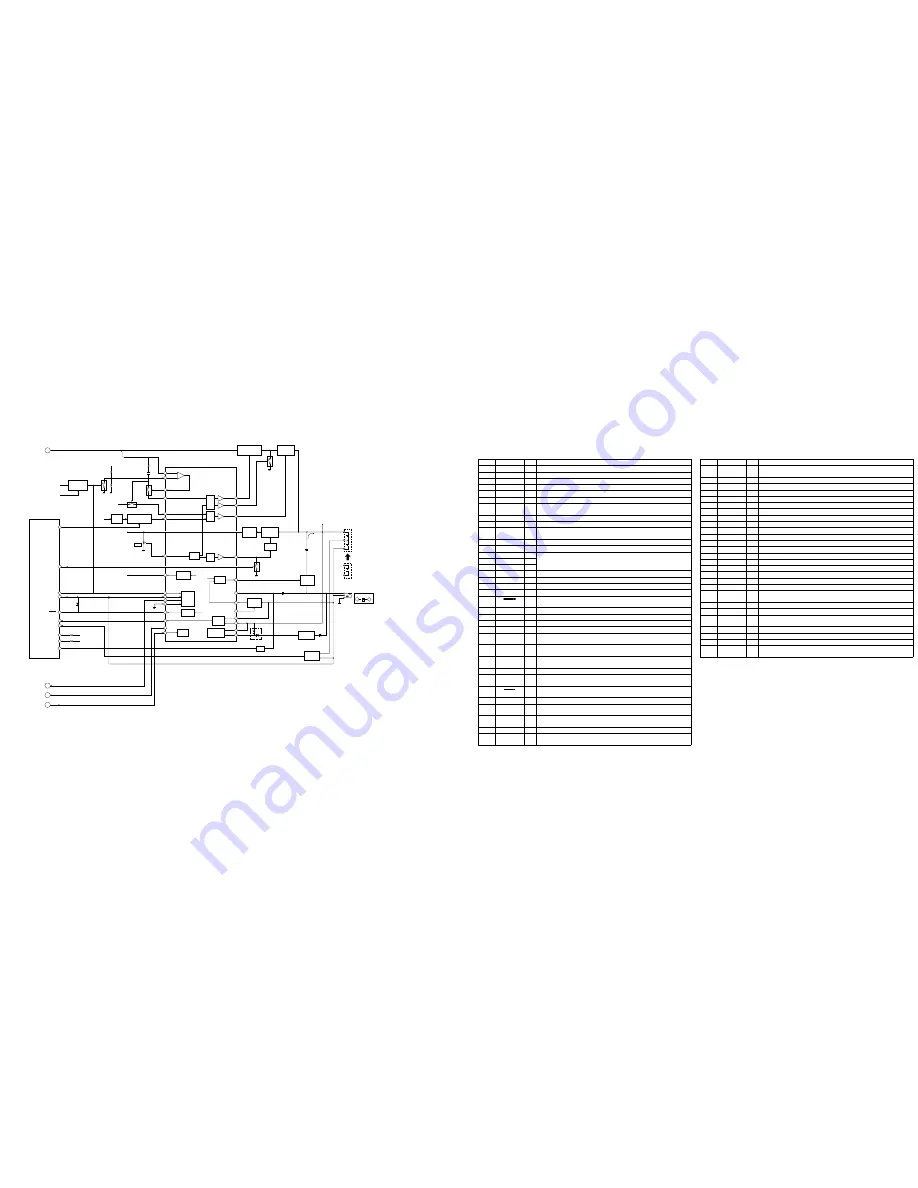 Sony D-E559CK Service Manual Download Page 11