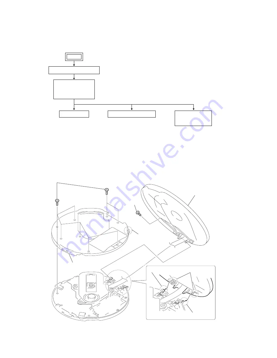 Sony D-NE700 Service Manual Download Page 8