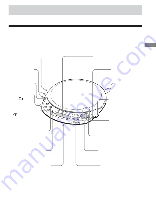 Sony D-NF611 - Portable Cd Player Скачать руководство пользователя страница 81