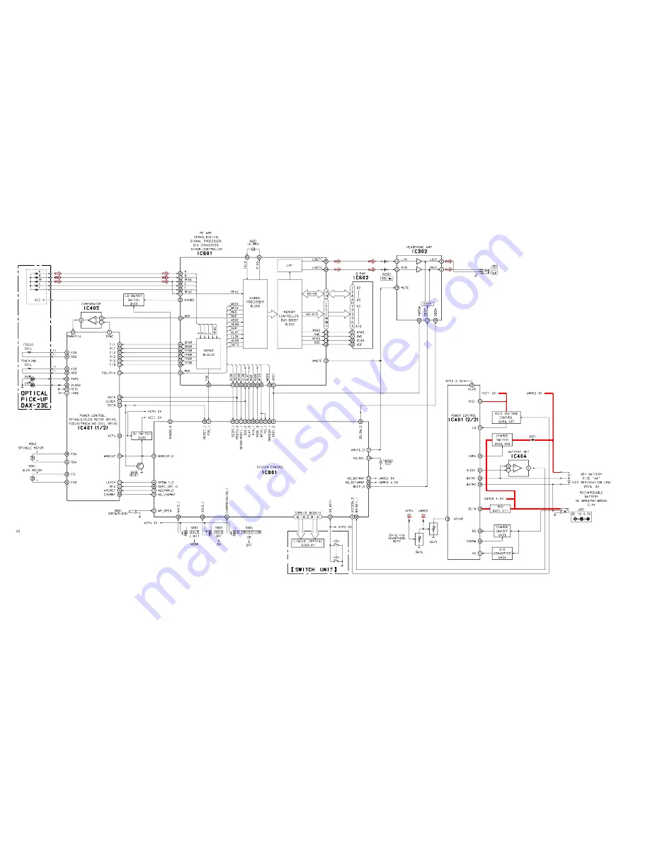 Sony D-SJ15 Primary Service Manual Download Page 11