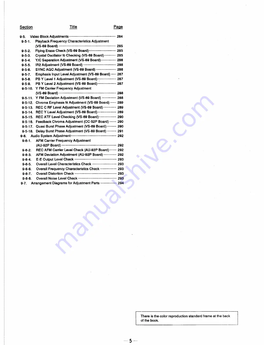 Sony ??D-TR50E Service Manual Download Page 5