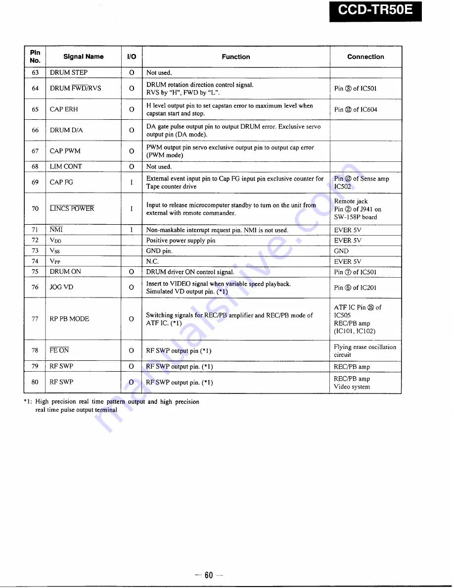 Sony ??D-TR50E Service Manual Download Page 27