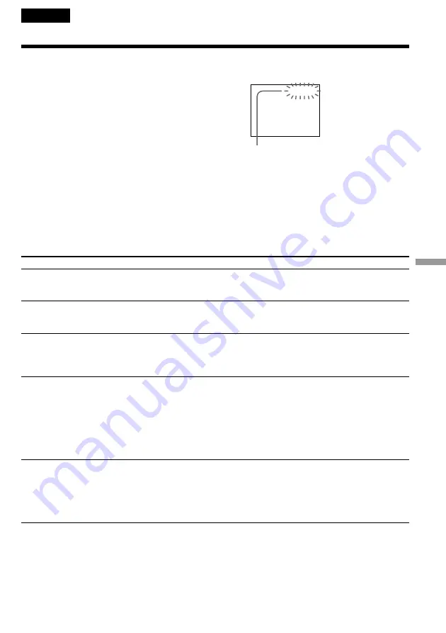 Sony D8 Digital Handycam DCR-TRV420E Operating Instructions Manual Download Page 159