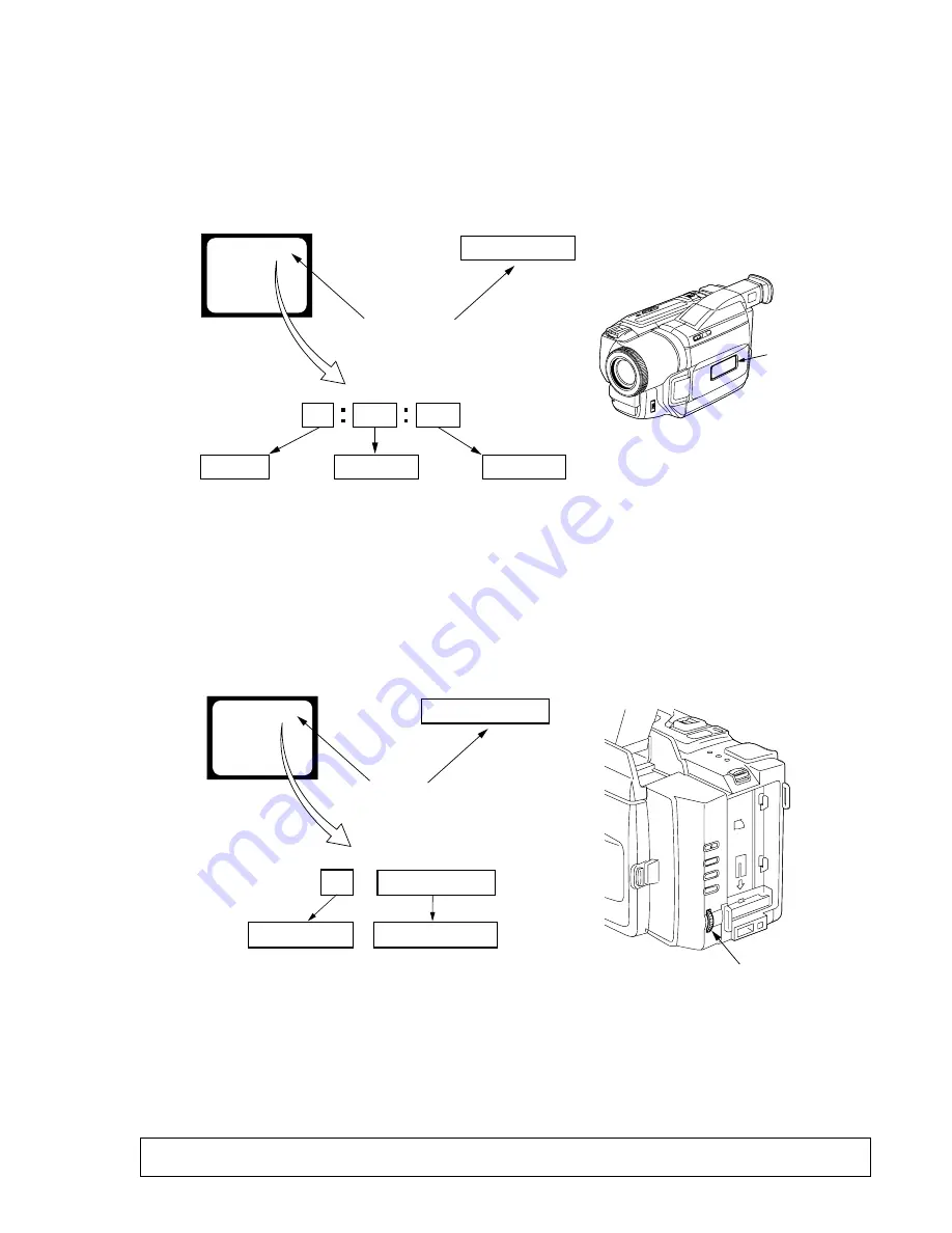 Sony D8 Digital Handycam DCR-TRV820E Скачать руководство пользователя страница 9