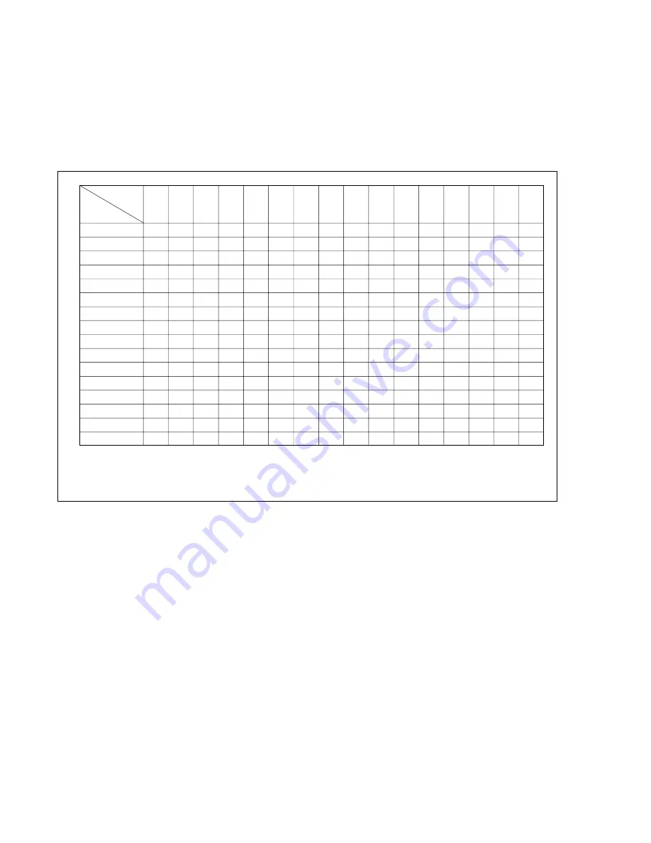 Sony D8 Digital Handycam DCR-TRV820E Service Manual Download Page 187