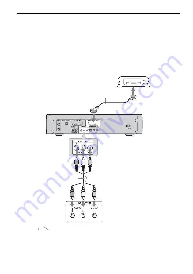 Sony DAR-X1R Operating Instructions Manual Download Page 498