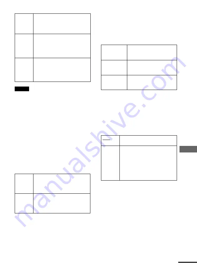 Sony DAV-C700 - Compact Av System Operating Instructions Manual Download Page 71