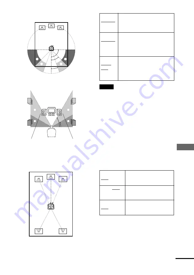 Sony DAV-C770 - Compact Av System Operating Instructions Manual Download Page 73