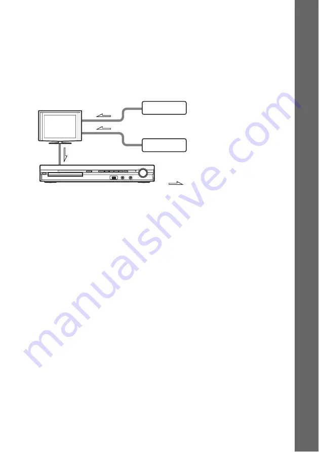 Sony DAV-DZ265K Скачать руководство пользователя страница 29