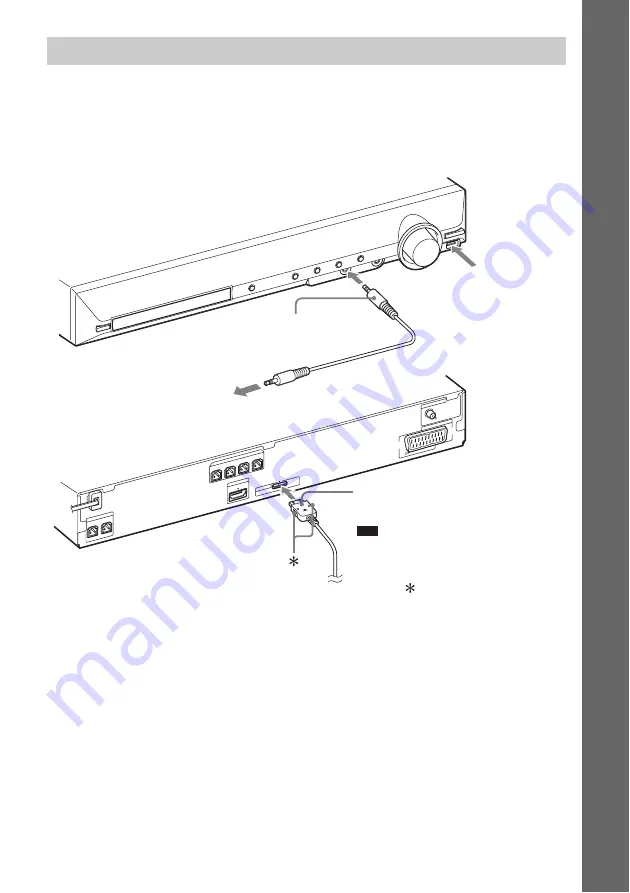 Sony DAV-DZ280 Operating Instructions Manual Download Page 17