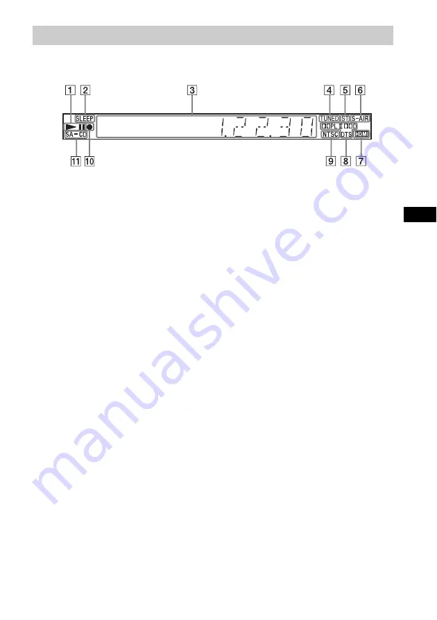 Sony DAV-DZ361W Operating Instructions Manual Download Page 107