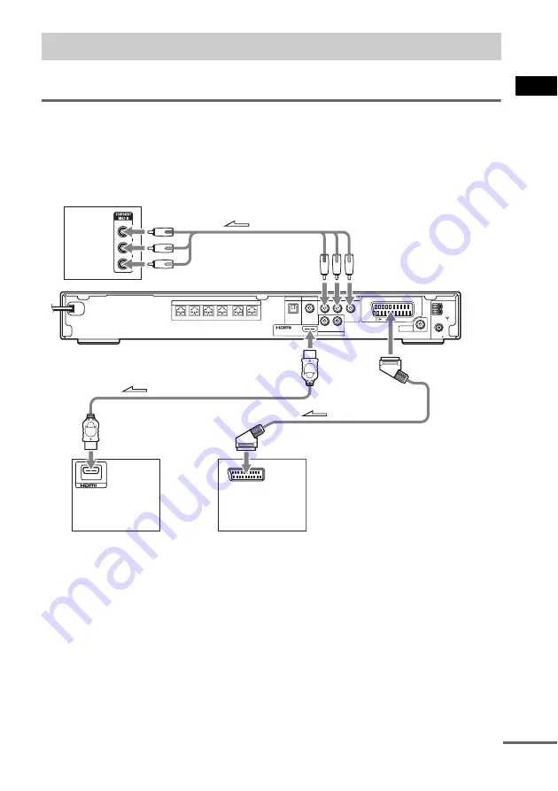 Sony DAV-DZ810W Скачать руководство пользователя страница 27