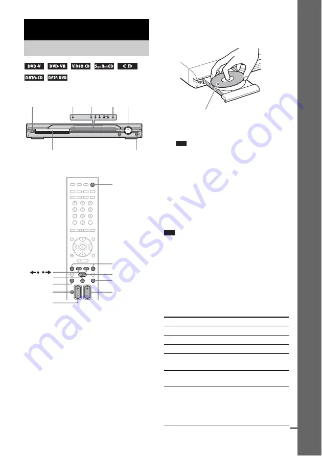 Sony DAV-DZ810W Скачать руководство пользователя страница 33