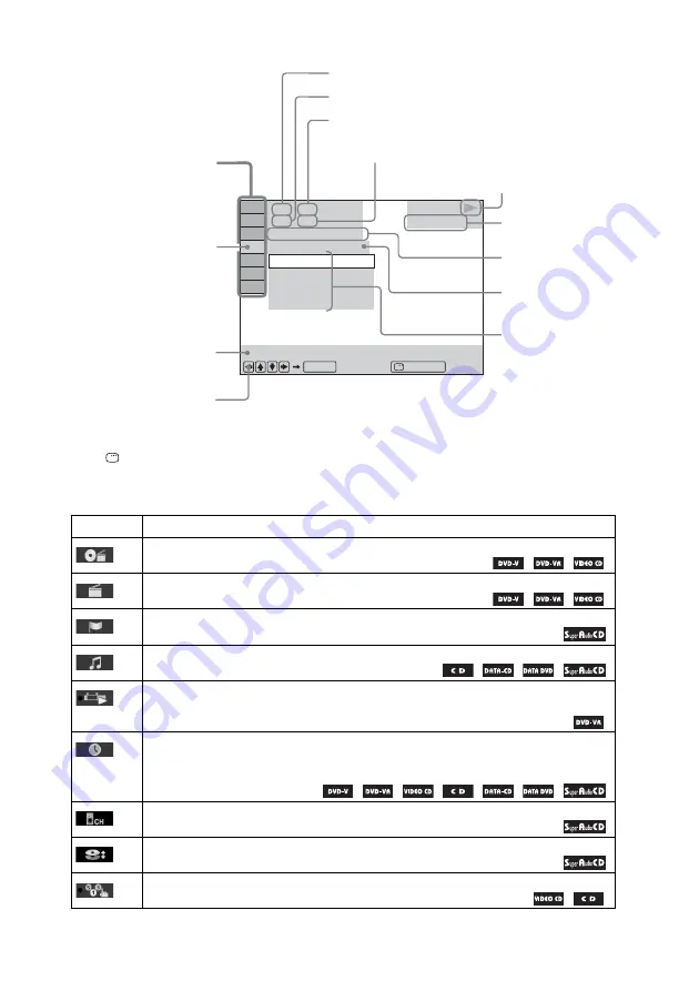 Sony DAV-DZ870KW Скачать руководство пользователя страница 122