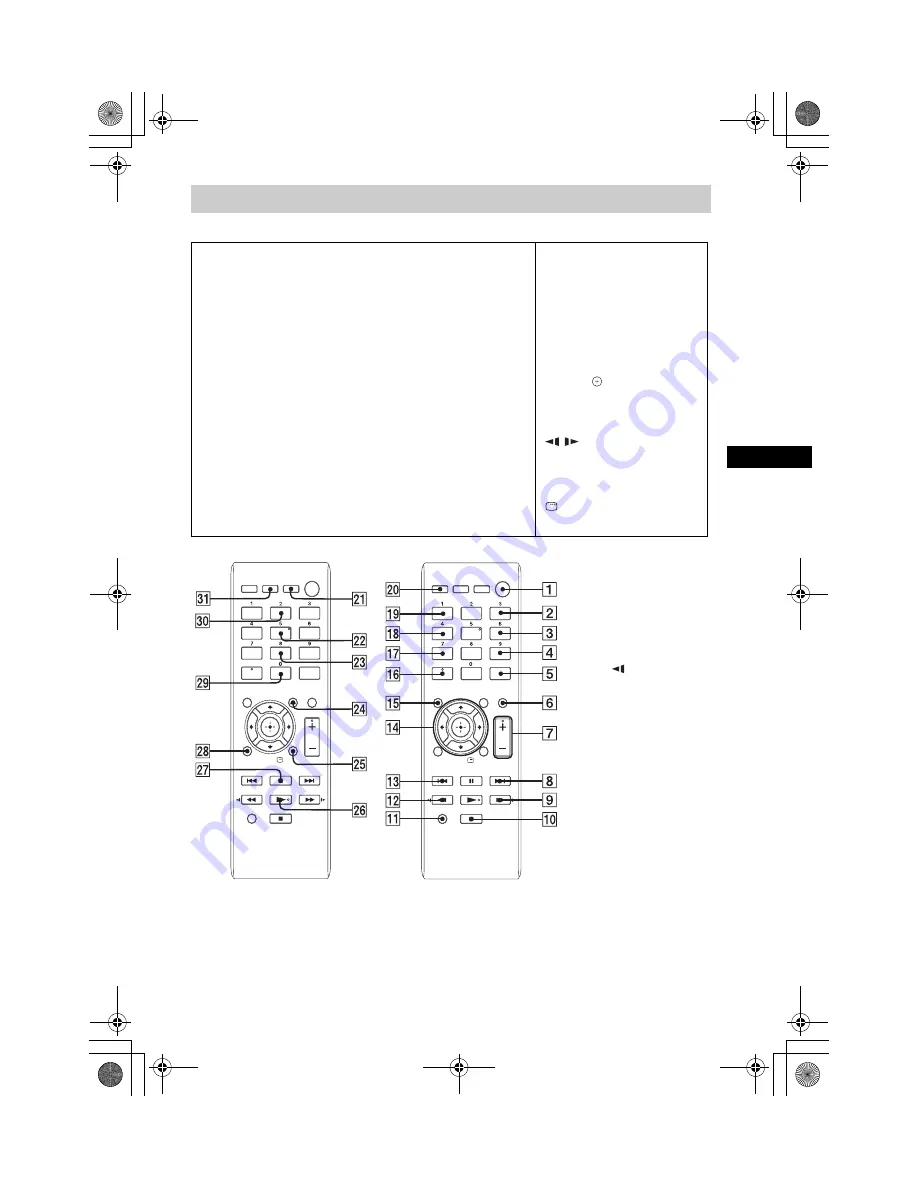 Sony DAV-F300 User Manual Download Page 43