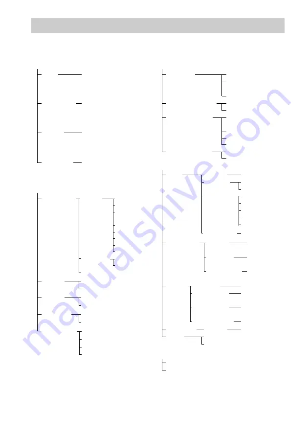 Sony DAV-FC9 - Dvd Dream System Operating Instructions Manual Download Page 88