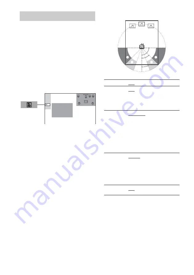 Sony DAV-FR10W - Dvd Dream System Operating Instructions Manual Download Page 206