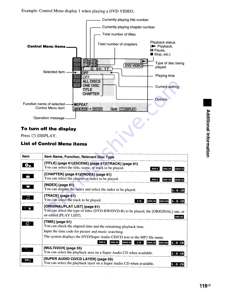 Sony DAV-HDX277WC - Bravia Theater System Operating Instructions Manual Download Page 119