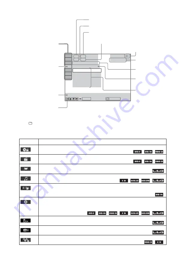 Sony DAV-HDX287 Скачать руководство пользователя страница 96