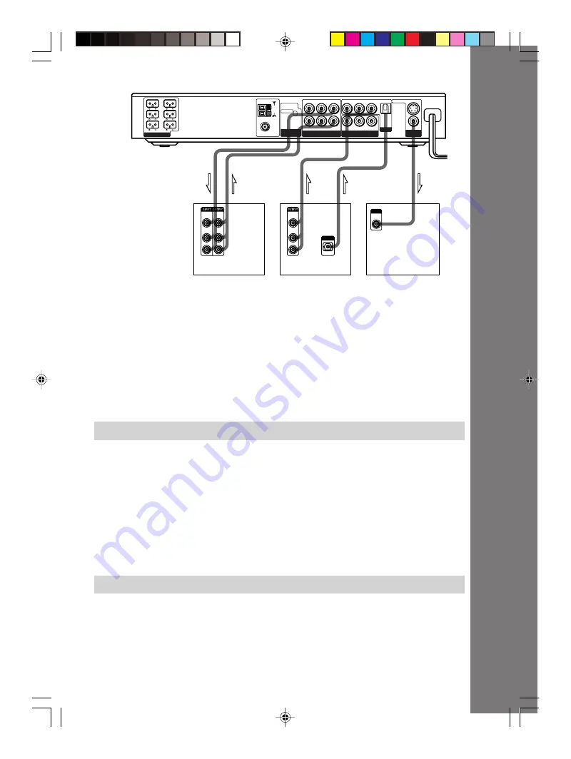 Sony DAV-S880 Operating Instructions Manual Download Page 23