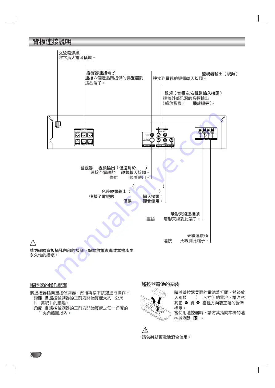 Sony DAV-SB100 - 5 Dvd Changer System Скачать руководство пользователя страница 127