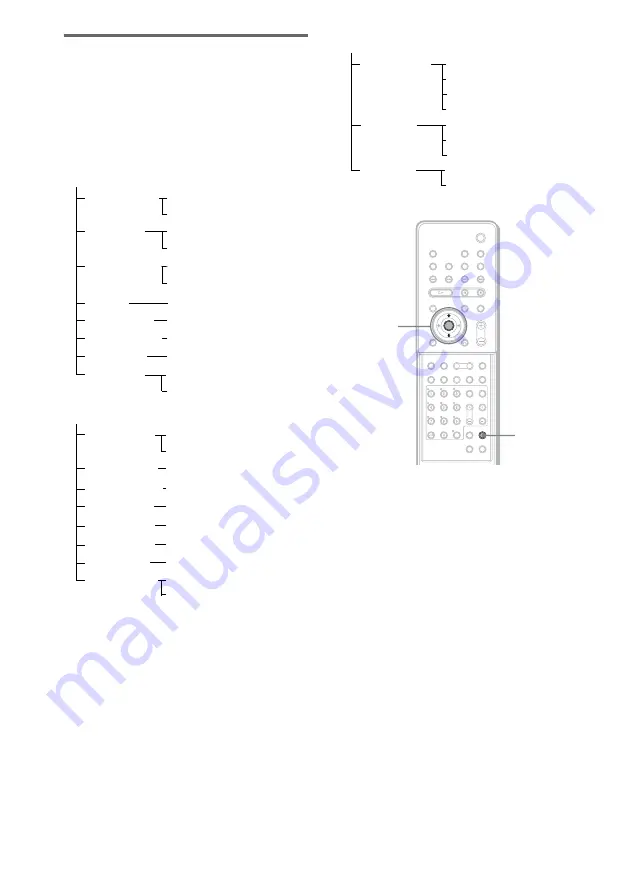 Sony DAV-SR1 Скачать руководство пользователя страница 78