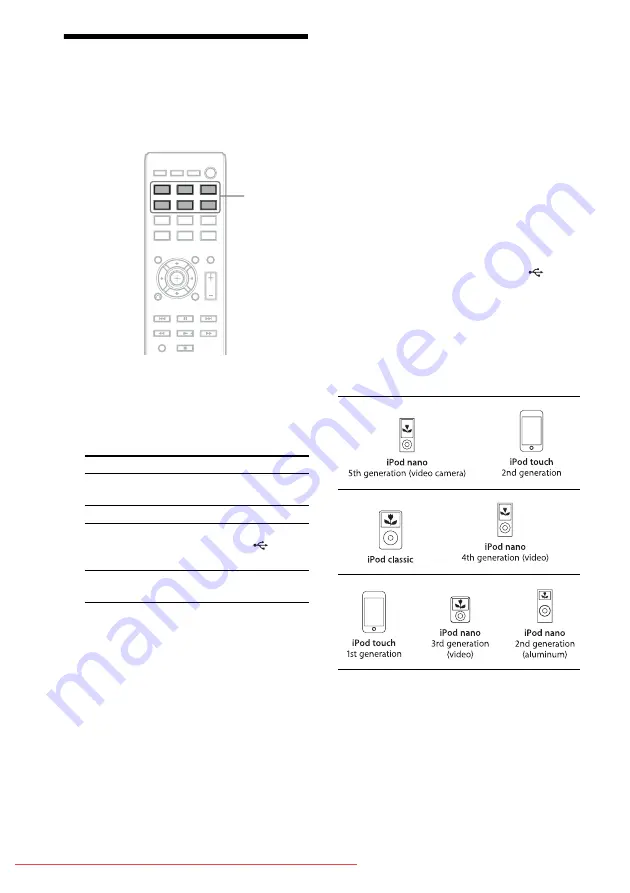 Sony DAV-TZ210 Скачать руководство пользователя страница 42