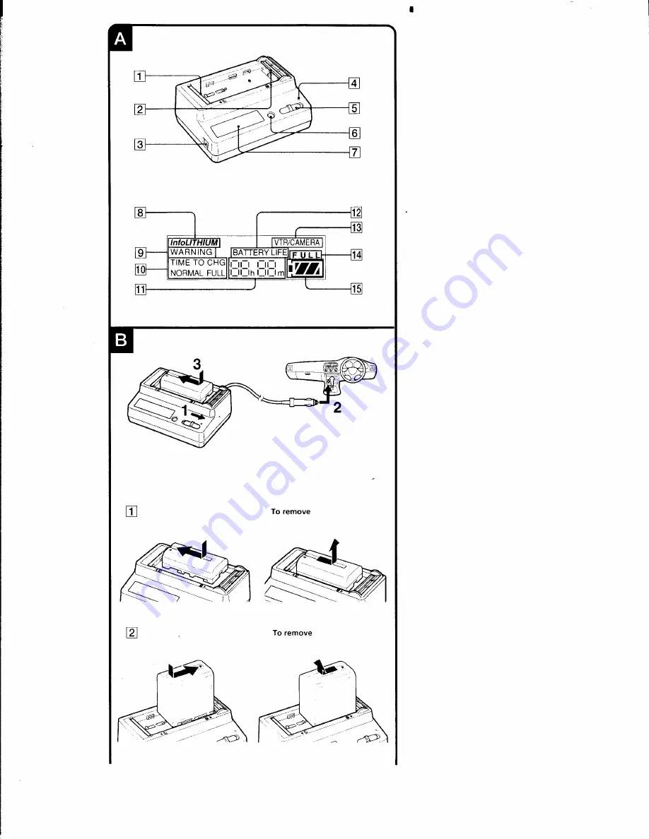 Sony DC-VQ800 Operating Instructions Manual Download Page 4