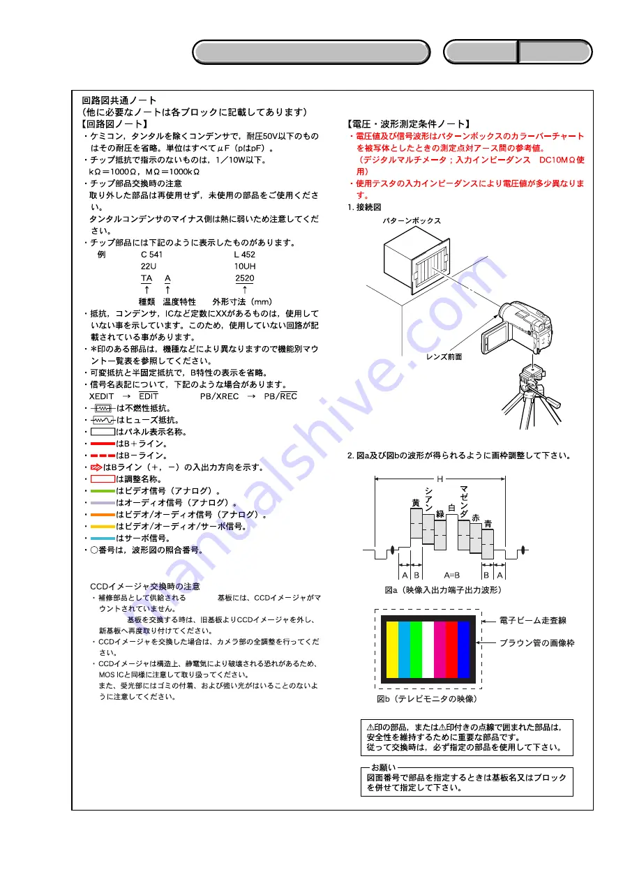 Sony DCR-DVD101 Service Manual Download Page 9