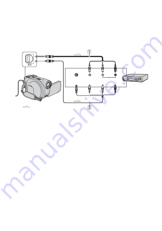 Sony DCR DVD105 - Handycam Camcorder - 680 KP Operating Manual Download Page 96