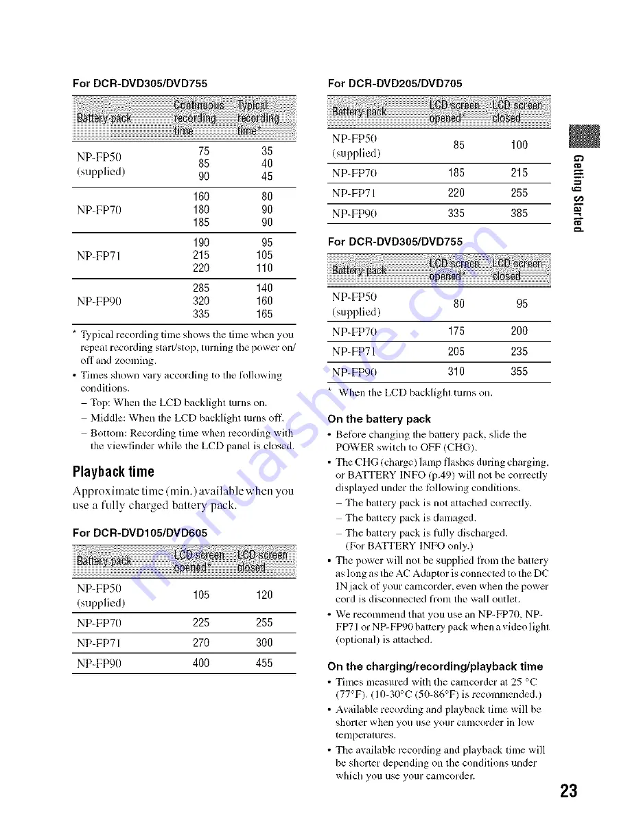 Sony DCR-DVD105 Nero Express 6 Operating Manual Download Page 23