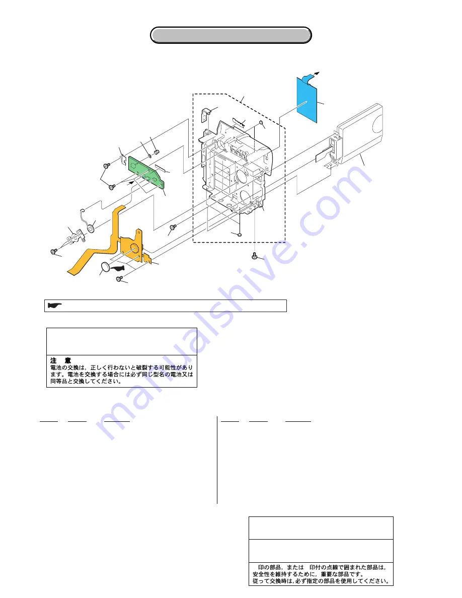 Sony DCR-DVD201 Service Manual Download Page 58