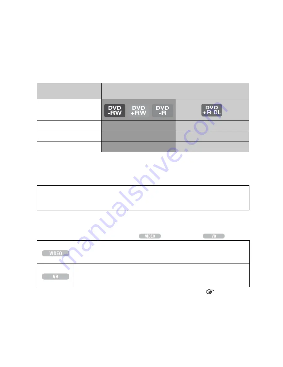 Sony DCR-DVD306E Service Manual Download Page 18