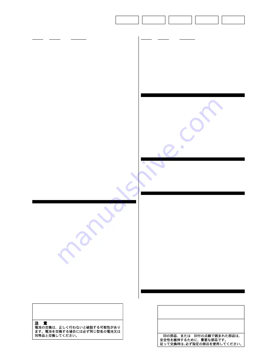 Sony DCR-DVD403 Service Manual Download Page 66