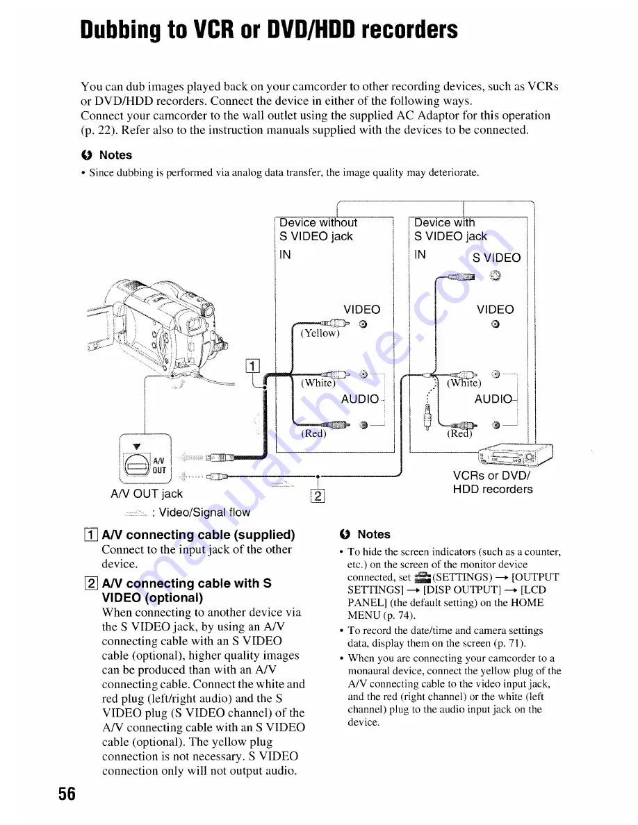 Sony DCR-DVD506 Operating Manual Download Page 56