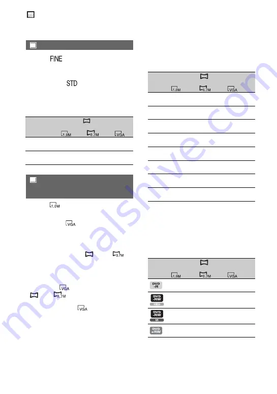 Sony DCR-DVD705E Operating Manual Download Page 74