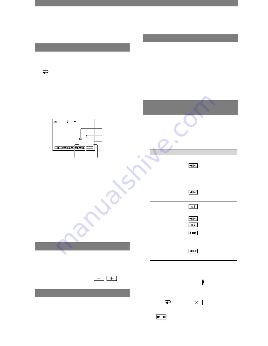 Sony DCR HC21E - PAL Digital MiniDV Handycam Camcorder Operation Manual Download Page 36