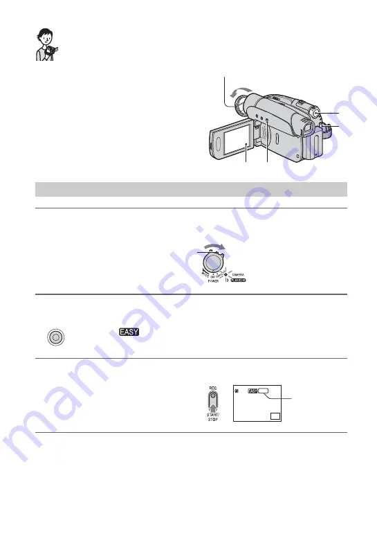 Sony DCR-HC28 - Minidv Handycam Camcorder Скачать руководство пользователя страница 22