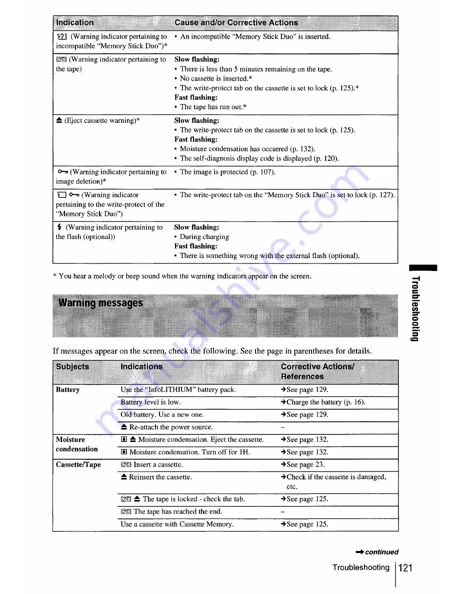 Sony dcr-hc30: DCR-HC40 Operation Manual Download Page 121