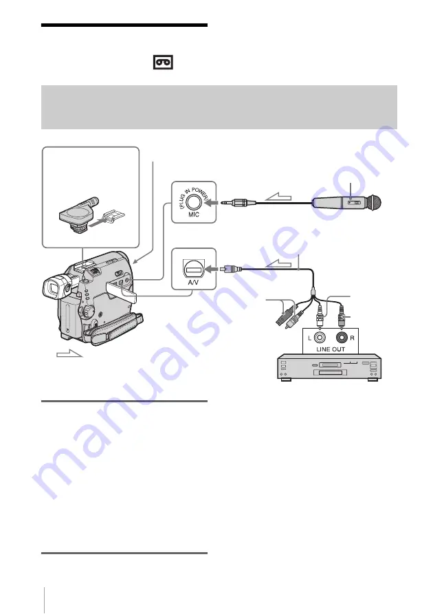 Sony DCR-HC30 - Handycam Camcorder - 680 KP Скачать руководство пользователя страница 104